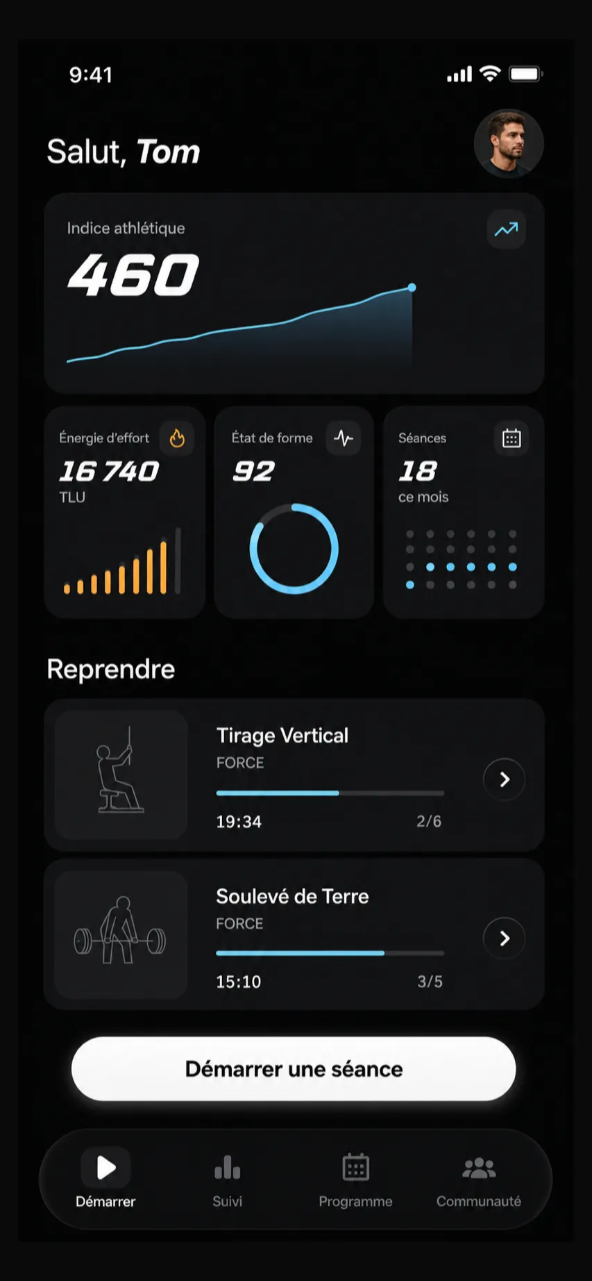 Écran TRAK